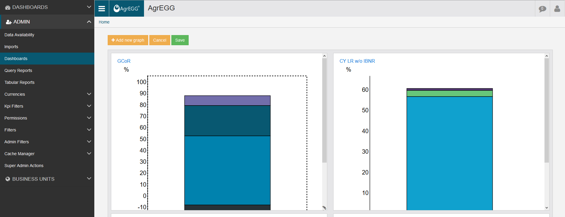 ../_images/dashboardgen3.jpg